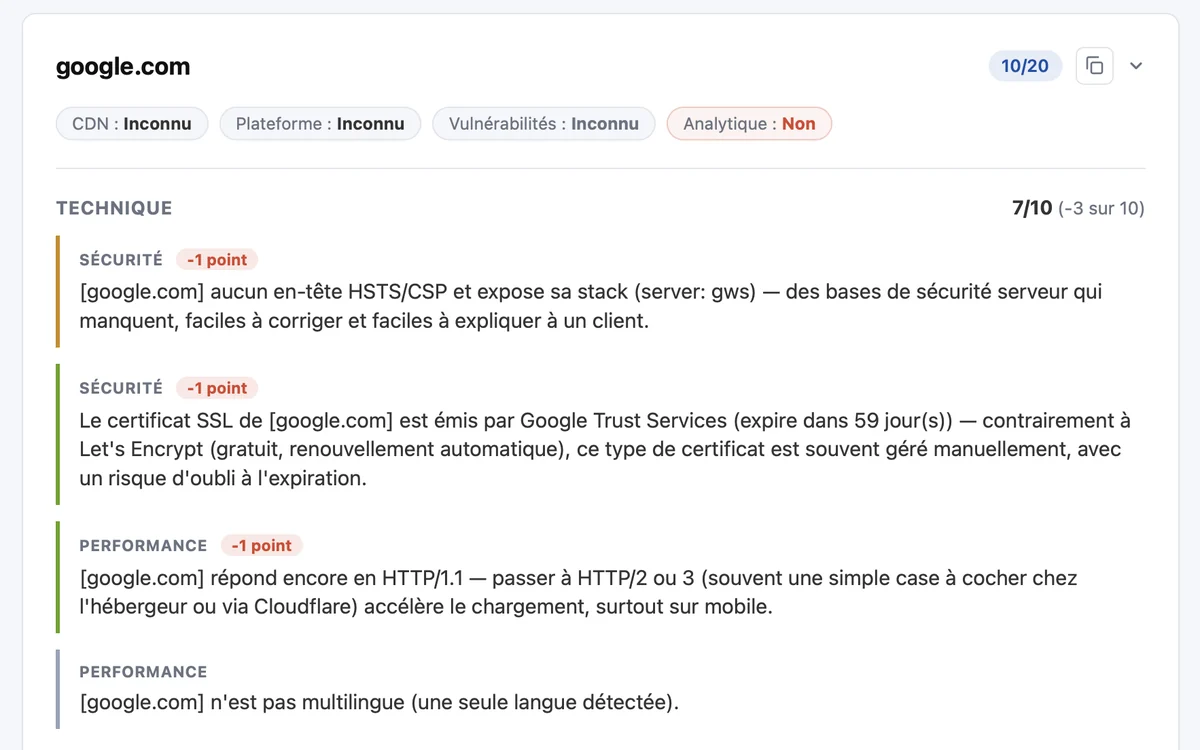 Aperçu de l'outil Prospection : fiche d'analyse de google.com avec un score de 10 sur 20 et des accroches de vente classées par gravité